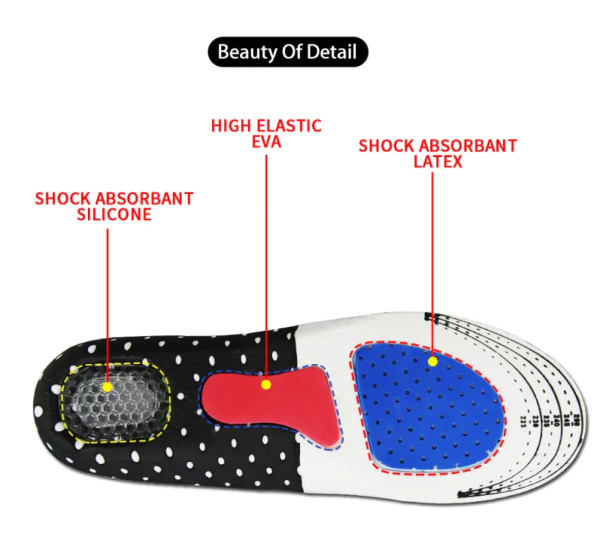 CushionFit EVA Insoles